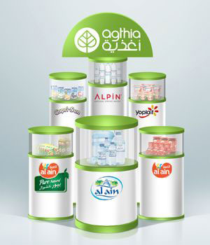Marketing Campaigns